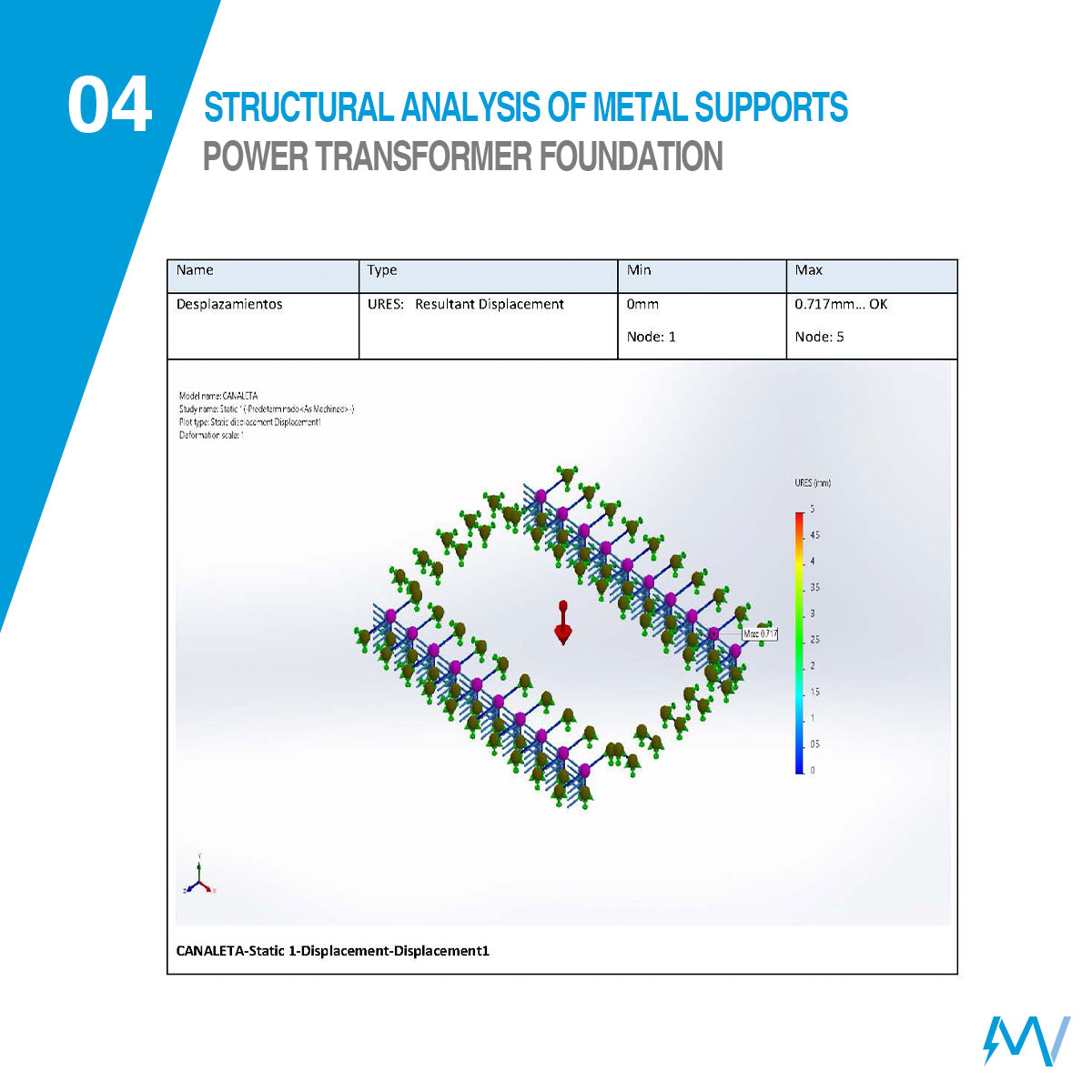 proyecto-8-foto5-eng