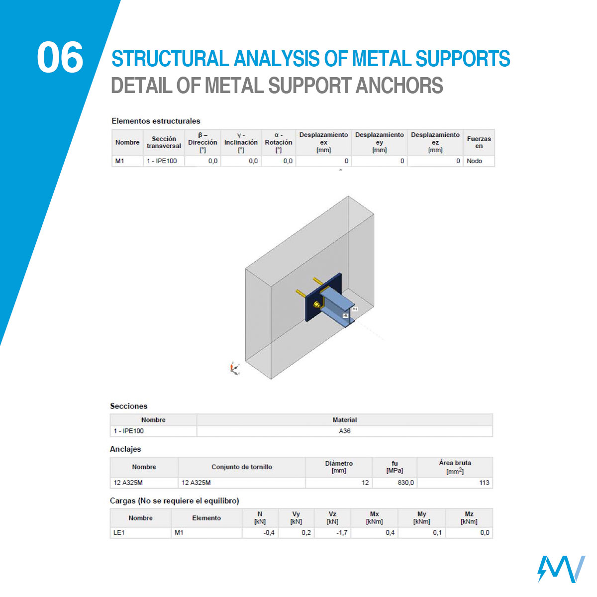 proyecto-8-foto7-eng
