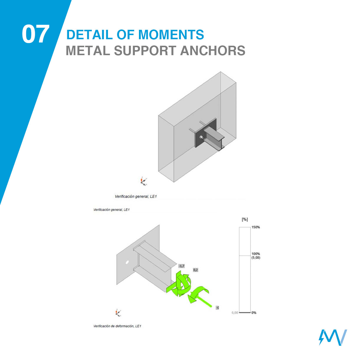 proyecto-8-foto8-eng