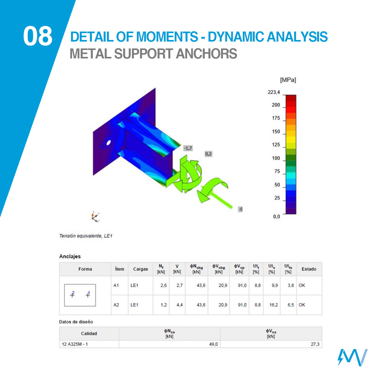 proyecto-8-foto9-eng